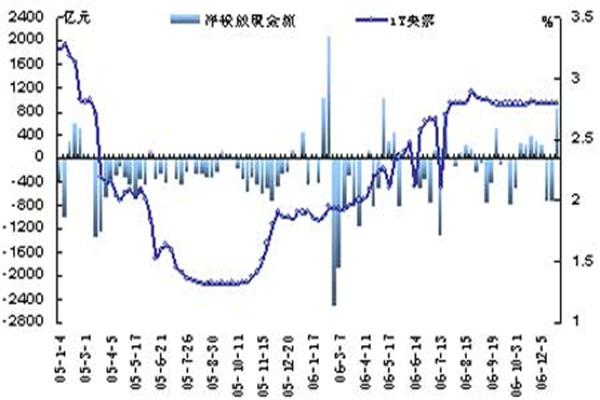 实盘股票配资平台:高杠杆下的财富游戏,风险与机遇并存!