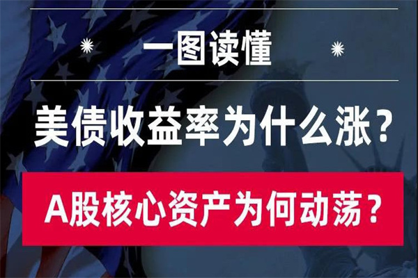 股票配资代理分多少?揭秘配资江湖的利益链条