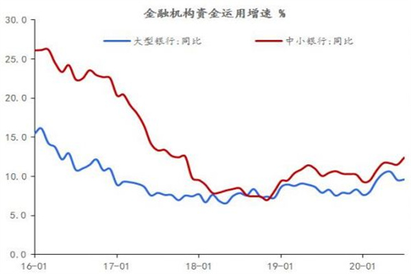 服务好的线上配资:助您乘风破浪,把握投资良机!