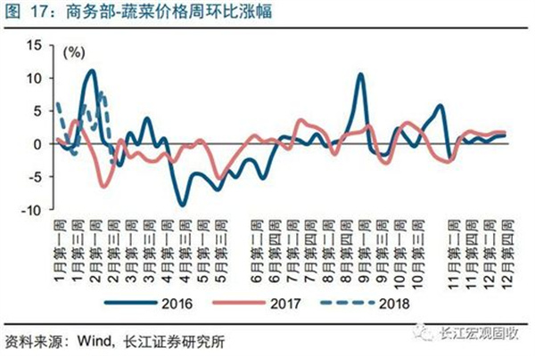 当升科技:4月30日获融资买入294218万元,占当日流入资金比例为1992%