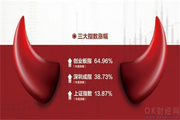 4月10日六福珠宝黄金价格932元克