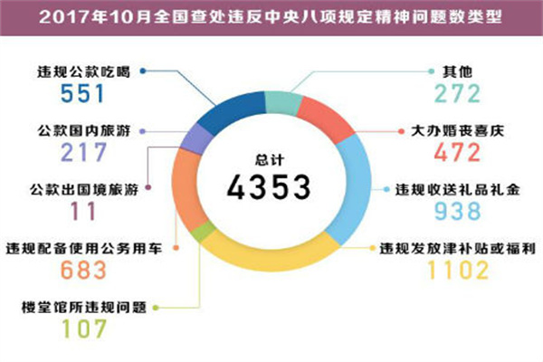 大幅杀溢价!可转债这些风险值得警惕