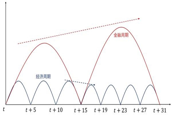 智通港股沽空统计5月5日