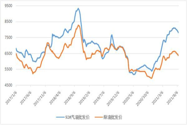 人民币市场汇价（2月10日）