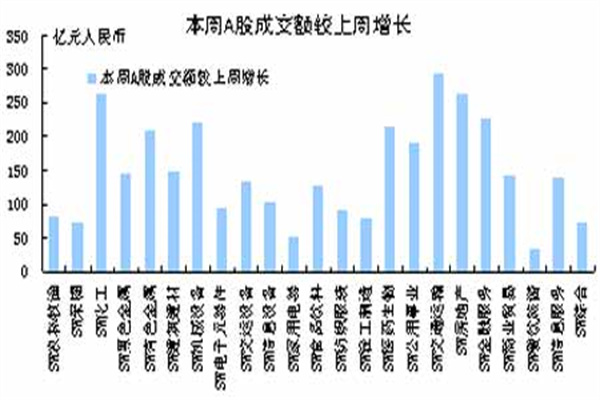 夏捍东:推动创新链与产业链同频共振