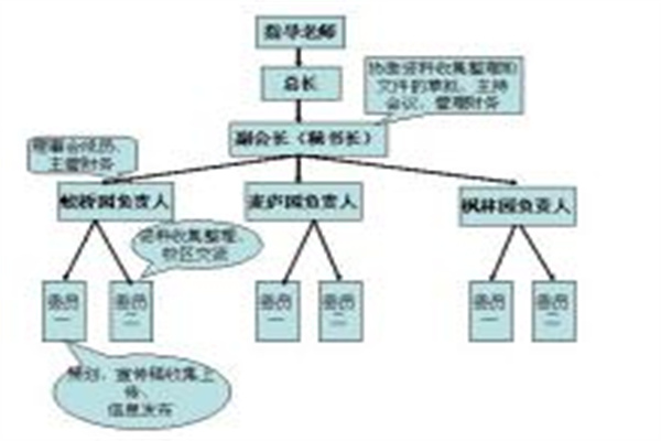 鲍春雷:增强就业适配性和稳定性