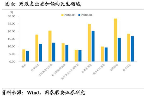 邦达亚洲 澳洲联储意外加息25个基点 澳元受益攀升