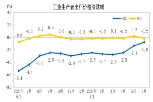 小包裹引爆大通胀：145%关税逼退零售商们 “通胀猛兽”即将再度席卷美国