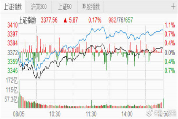 喆丽控股授出5万份附有权利可认购最多合共50万股股份的购股权