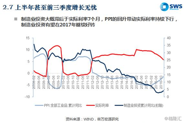 畅由国际集团：2024年亏损19516万元
