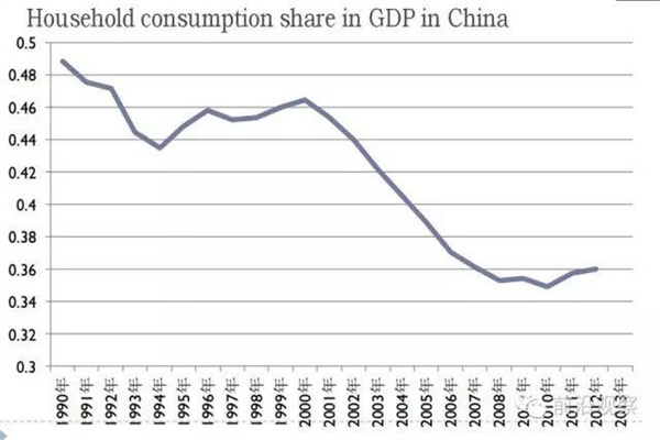 平安证券策略 五一假期新增了哪些变化